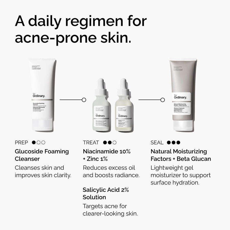 Salicylic Acid 2% Solution